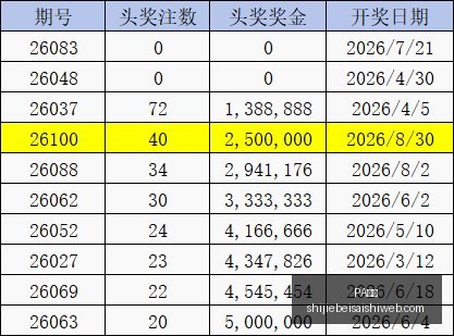 公募基金员,工持仓深度,解析,PA真人,PA视讯,真人娱乐,PA平台,在线娱乐